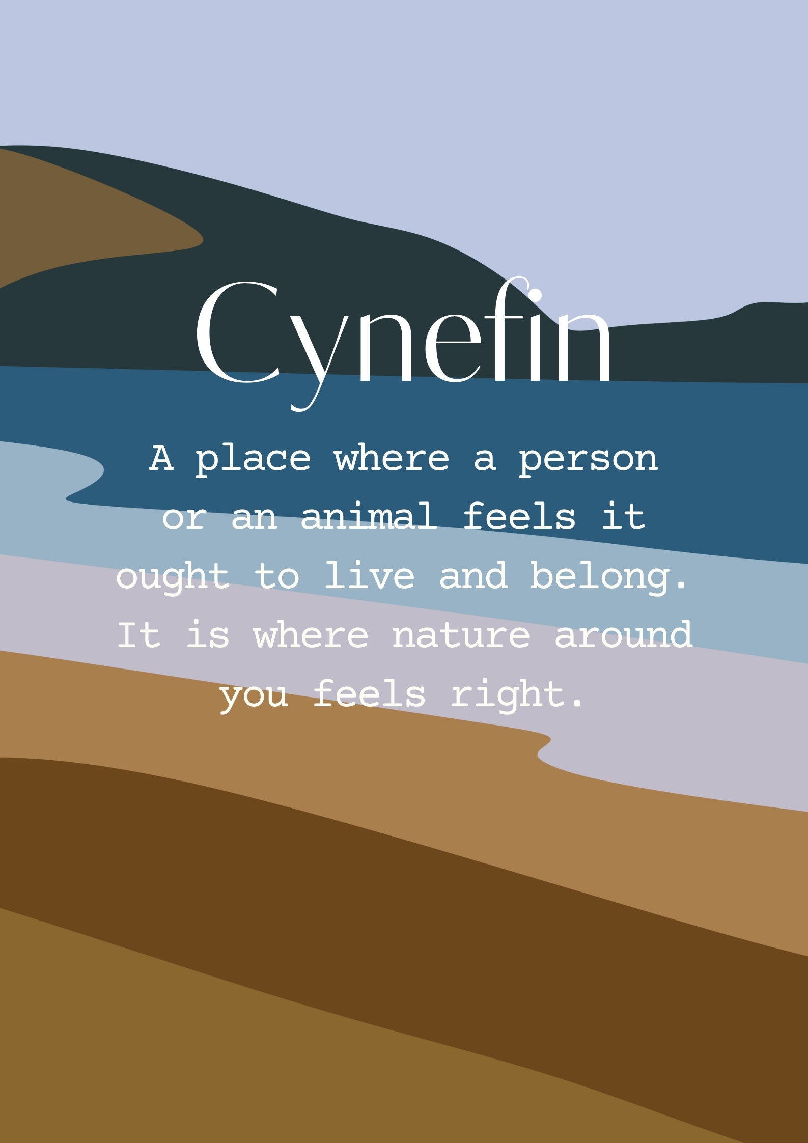 Definition of Cynefin, A5 Welsh print, Cynefin print, Welsh Wall art, Welsh poster, Cymru, Meaning of Cynefin, Digital Art